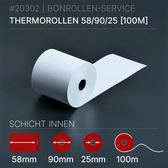 Thermorollen 58x90x25 (100m) Innenwicklung, weißes Thermopapier-Roll, 100m
